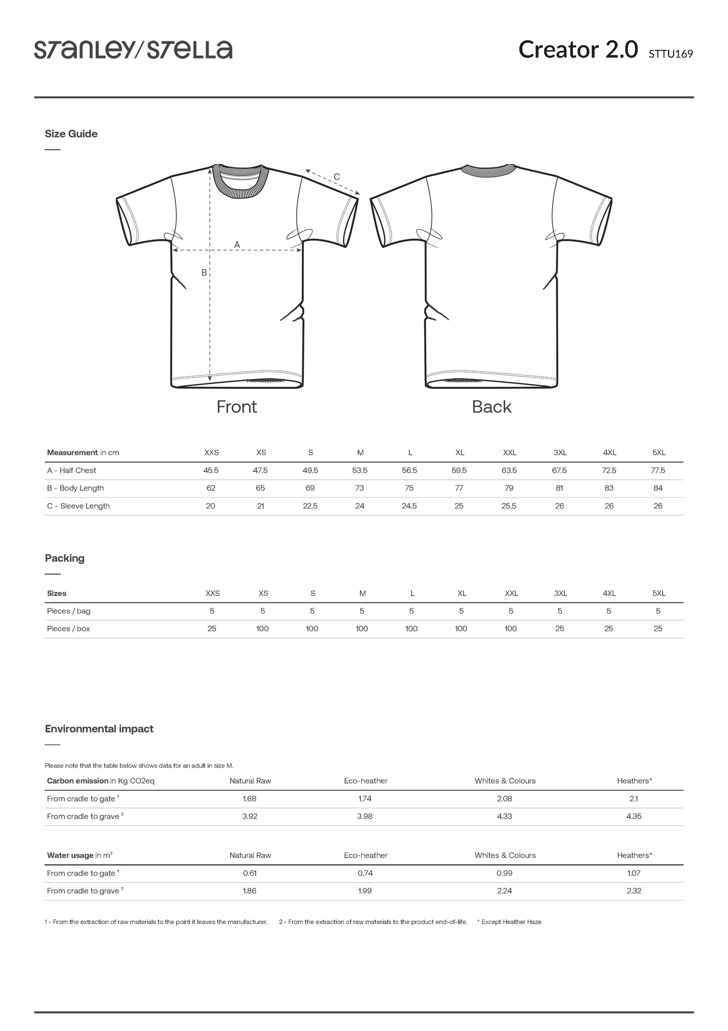 'Run To Your Mama' T-shirts